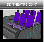 5D Stand-Up Theatre
